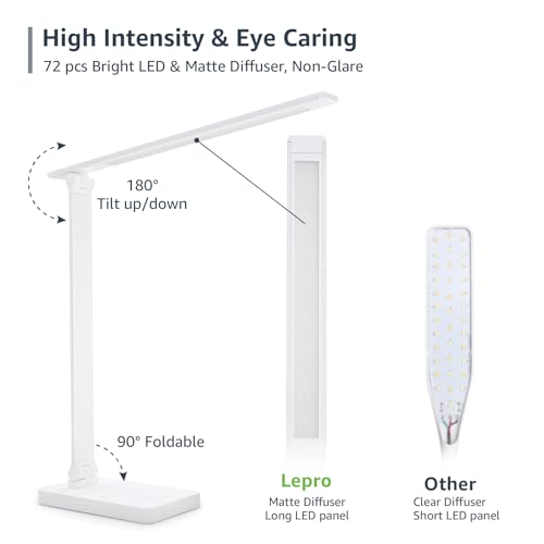 Smart Home Lepro LED Desk Lamp, Metal Desk Light 9.5W for Daily Use